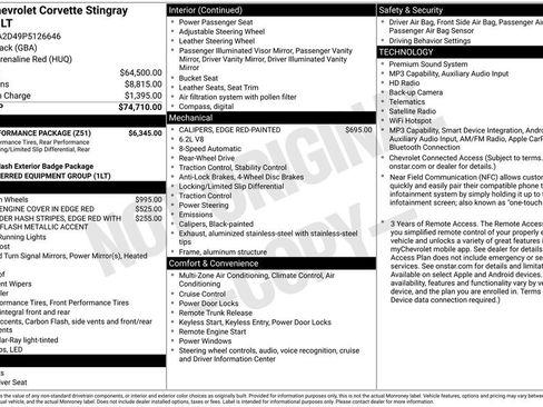 Used 2023 Chevrolet Corvette Stingray Coupe w/ Z51 Performance Package RWD image 19