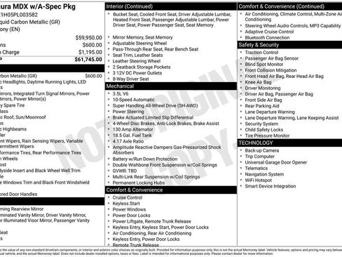 Certified 2023 Acura MDX A-Spec image 3