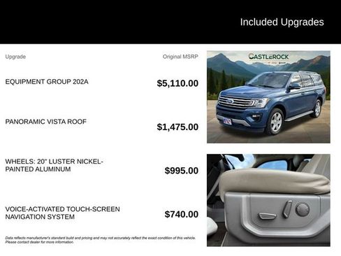 Used 2020 Ford Expedition XLT w/ Equipment Group 202A image 5