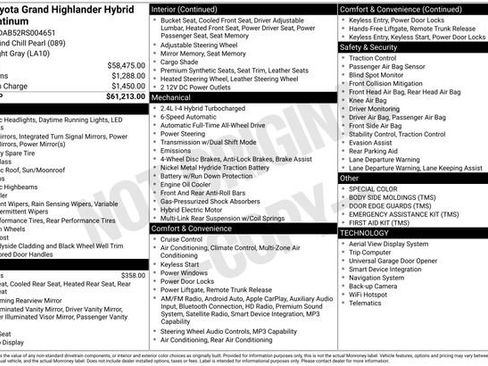 Used 2024 Toyota Grand Highlander AWD Hybrid image 34