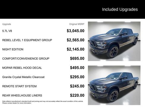 Used 2023 RAM 1500 Rebel w/ Rebel Level 1 Equipment Group AWD/4WD image 3