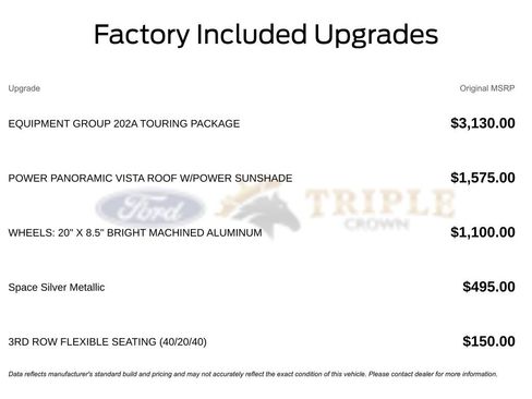 New 2026 Ford Expedition Active image 11
