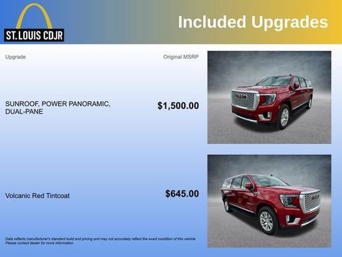 Used 2024 GMC Yukon XL Denali RWD image 5