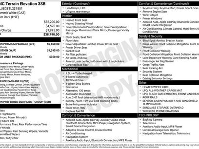 New 2026 GMC Terrain Elevation w/ Elevation Premium Package