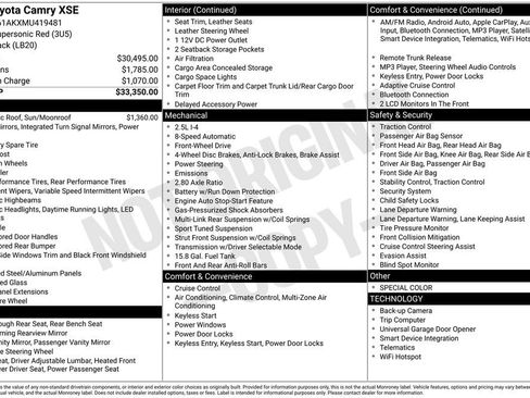 Used 2021 Toyota Camry XSE image 30