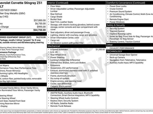 Certified 2014 Chevrolet Corvette Stingray Coupe w/ 2LT Preferred Equipment Group RWD image 5