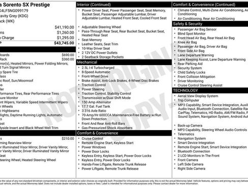 Used 2022 Kia Sorento SX FWD image 2