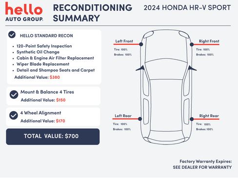 Used 2024 Honda HR-V Sport image 3