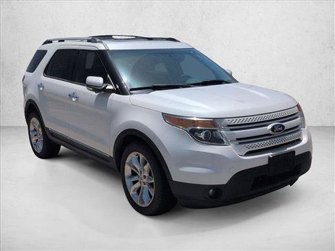 Used 2015 Ford Explorer Limited w/ Equipment Group 301A AWD/4WD image 4