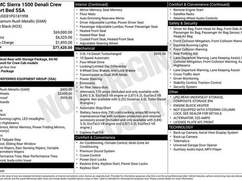 Used 2023 GMC Sierra 1500 Denali image 27