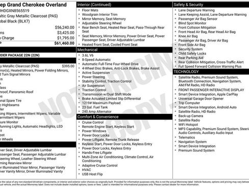 Used 2022 Jeep Grand Cherokee Overland AWD/4WD image 35