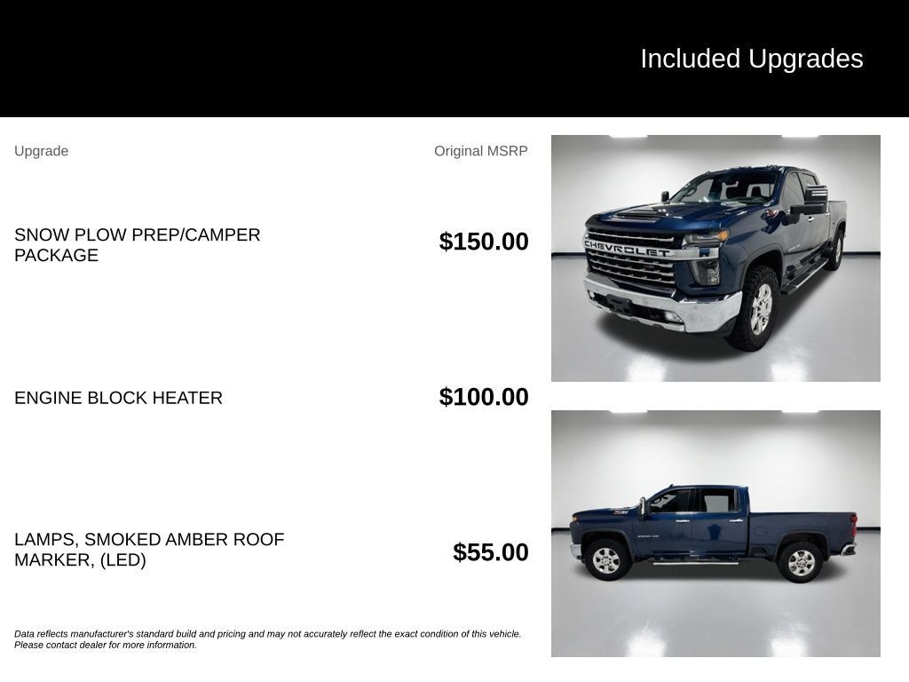 Used 2022 Chevrolet Silverado 2500 LTZ w/ LTZ Plus Package AWD/4WD image 8