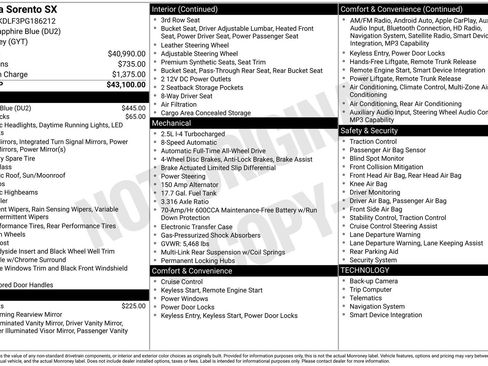 Certified 2023 Kia Sorento SX image 22