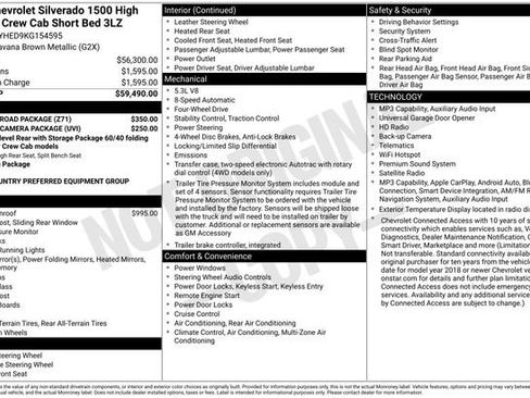 Used 2019 Chevrolet Silverado 1500 High Country w/ Z71 Off-Road Package AWD/4WD image 43