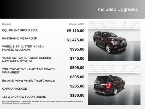 Used 2020 Ford Expedition XLT w/ Equipment Group 202A AWD/4WD image 4