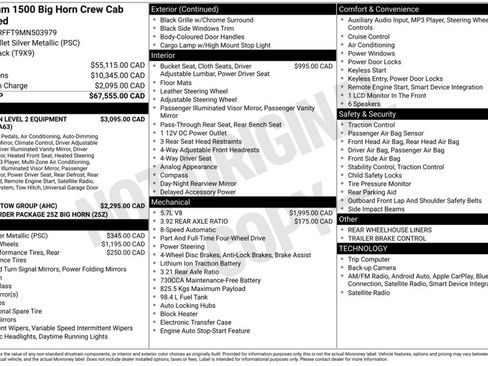 Used 2021 RAM 1500 Big Horn AWD/4WD image 3