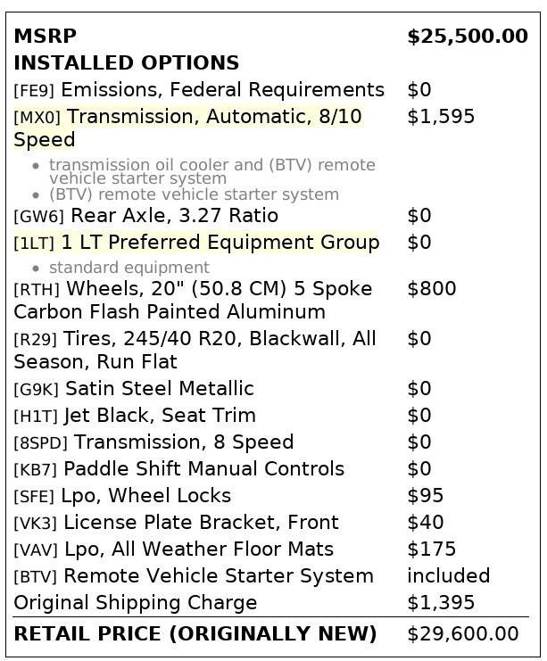 Used 2022 Chevrolet Camaro LT RWD image 4