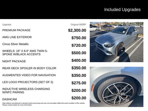 Certified 2021 Mercedes-Benz E 350 Sedan w/ Premium Package image 7