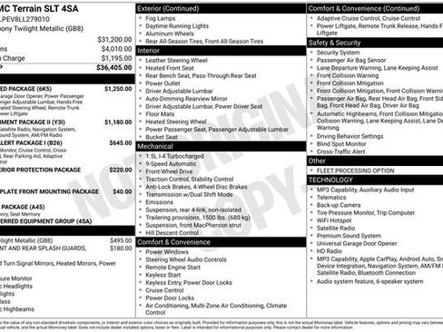 Used 2020 GMC Terrain SLT w/ Preferred Package FWD image 18