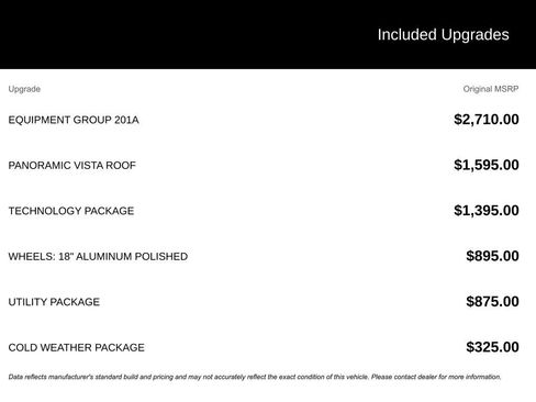 Used 2016 Ford Edge SEL w/ Equipment Group 201A image 3