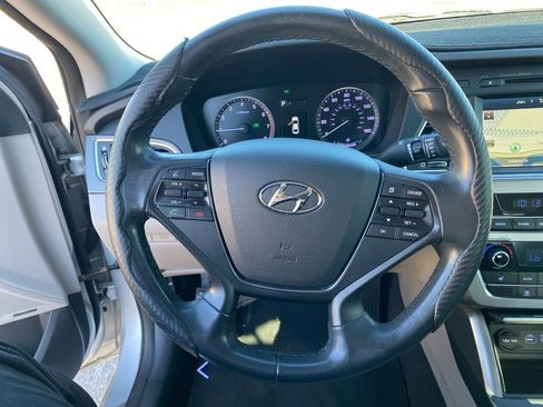 Used 2015 Hyundai Sonata Sport w/ Option Group 04 image 18