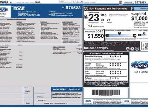 Used 2018 Ford Edge Titanium w/ Technology Package AWD/4WD image 19