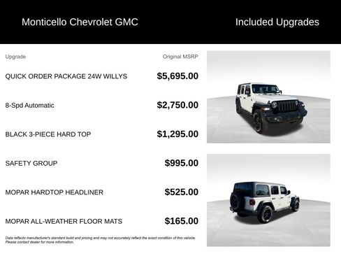 Used 2020 Jeep Wrangler Unlimited Sport image 5