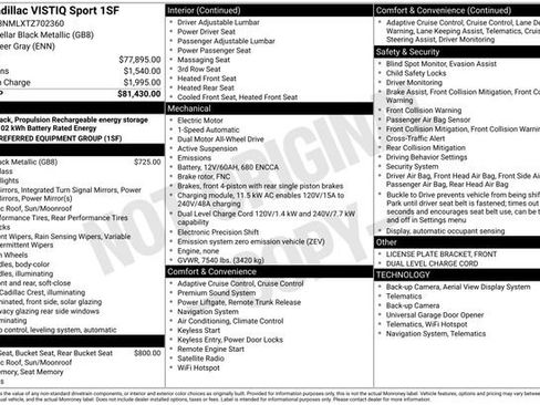 Certified 2026 Cadillac Vistiq Sport image 31