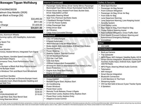 Used 2024 Volkswagen Tiguan Wolfsburg Edition AWD/4WD image 5