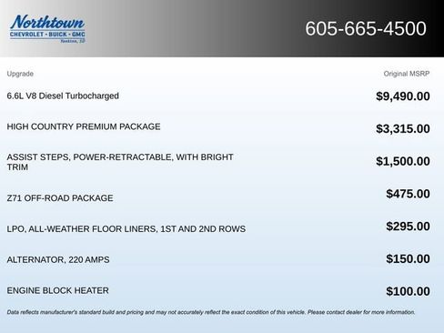 Used 2024 Chevrolet Silverado 3500 High Country w/ High Country Premium Package AWD/4WD image 5