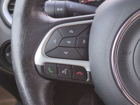 Used 2015 Jeep Renegade Latitude w/ Popular Equipment Group image 23