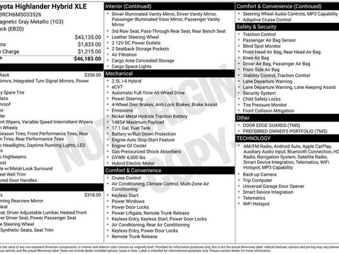 Used 2021 Toyota Highlander XLE AWD/4WD image 28