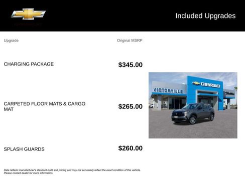 Used 2025 Nissan Kicks S w/ Charging Package FWD image 5