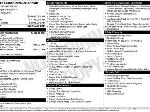 Used 2021 Jeep Grand Cherokee Altitude image 5