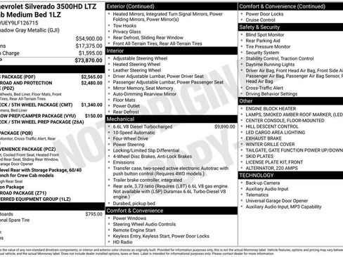 Used 2020 Chevrolet Silverado 3500 LTZ w/ LTZ Plus Package AWD/4WD image 7