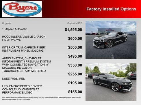 Used 2022 Chevrolet Camaro ZL1 RWD image 10
