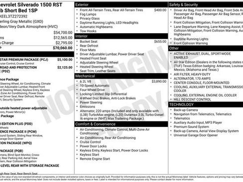 New 2026 Chevrolet Silverado 1500 RST w/ RST All Star Premium Package image 51