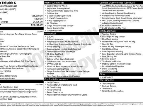 Used 2021 Kia Telluride S image 35