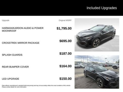 Used 2024 Subaru Crosstrek 2.5i Limited w/ Crosstrek Mirror Package AWD/4WD image 5