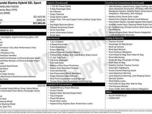 New 2025 Hyundai Elantra SEL image 4