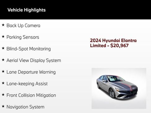 Used 2024 Hyundai Elantra Limited FWD image 5