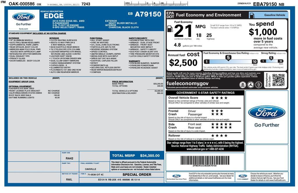 Used 2014 Ford Edge SEL AWD/4WD image 36