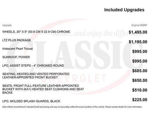 Used 2018 Chevrolet Silverado 1500 LTZ Z71 w/ LTZ Plus Package image 11