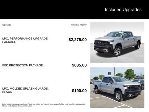 Used 2021 Chevrolet Silverado 1500 LT Trail Boss AWD/4WD image 8