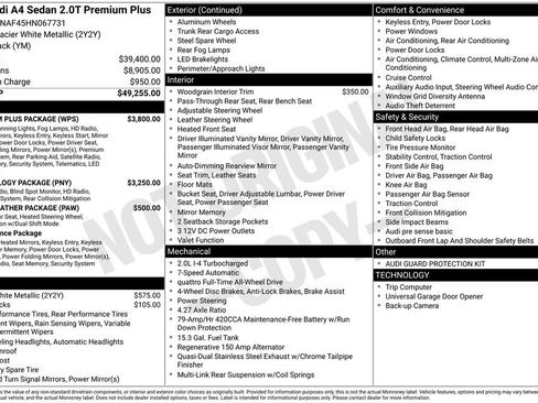 Used 2017 Audi A4 2.0T Premium Plus w/ Premium Plus Package image 2