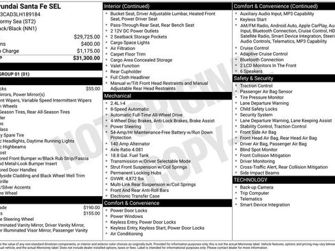 Used 2020 Hyundai Santa Fe SEL image 28
