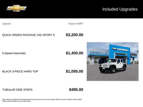 Used 2018 Jeep Wrangler Unlimited Sport S image 5