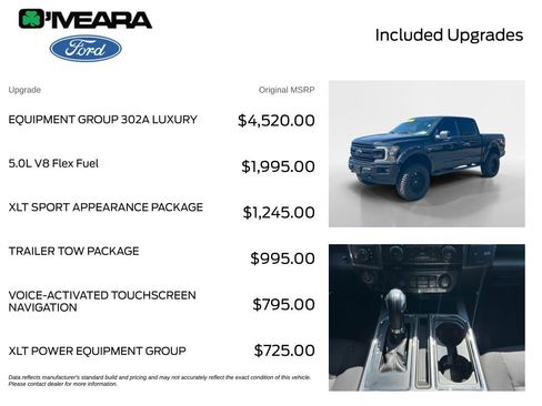 Used 2018 Ford F150 XLT w/ Equipment Group 302A Luxury AWD/4WD image 4