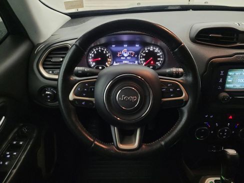 Used 2015 Jeep Renegade Limited FWD image 22