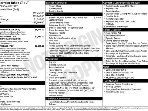 Used 2017 Chevrolet Tahoe LT w/ LT Signature Package image 38